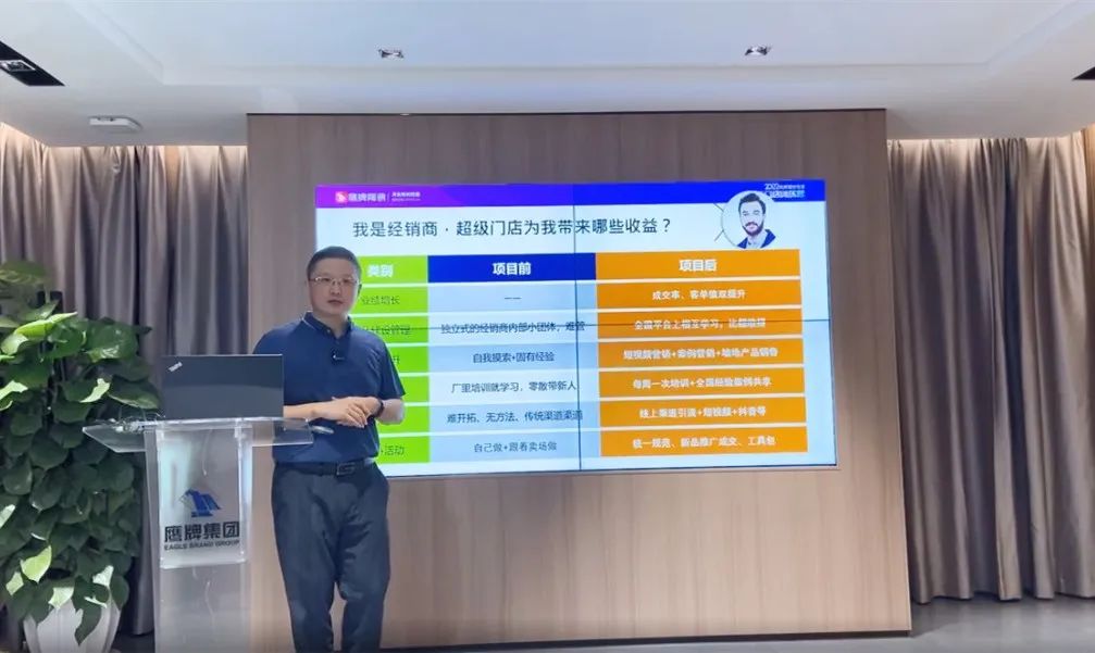 贏戰(zhàn)100天｜2022鷹牌墻地專家超級門店訓(xùn)練營開班啦！(圖3)