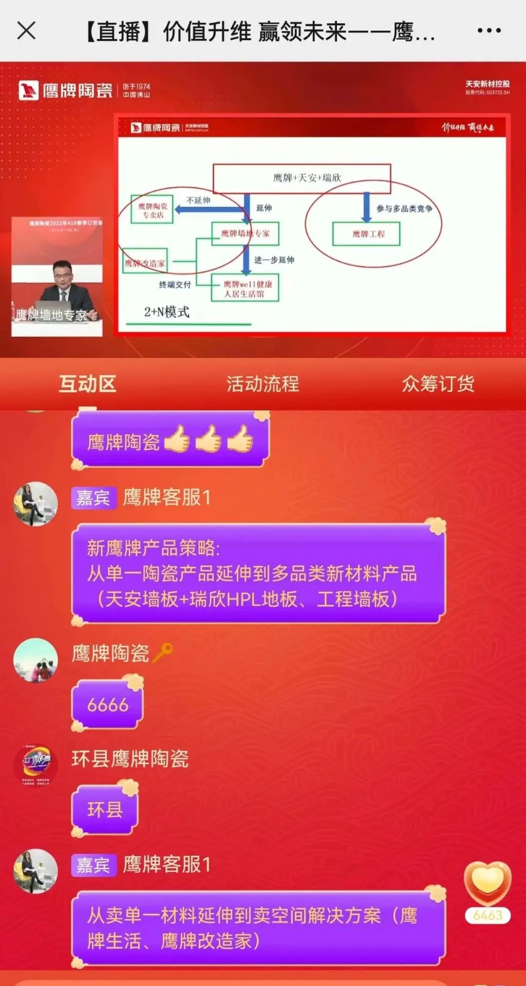 價值升維，贏領(lǐng)未來丨2022年鷹牌陶瓷418春季訂貨會圓滿落幕！(圖6)