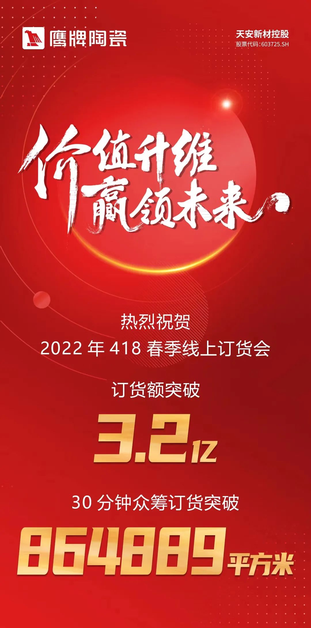 價值升維，贏領(lǐng)未來丨2022年鷹牌陶瓷418春季訂貨會圓滿落幕！(圖18)