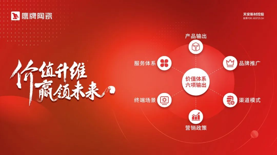 投票啦！誠邀您為鷹牌陶瓷新總部展廳設(shè)計方案投一票(圖12)