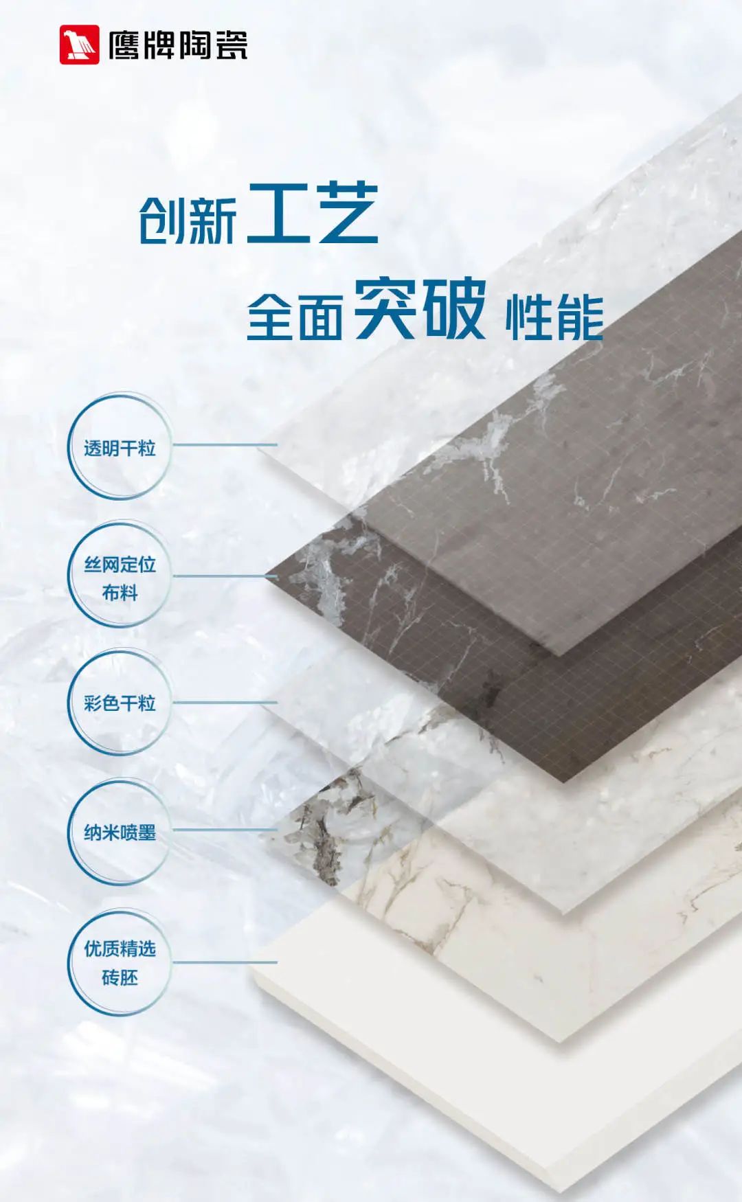 走出國(guó)門｜“佛山標(biāo)準(zhǔn)”鷹牌陶瓷強(qiáng)勢(shì)登陸紐約時(shí)代廣場(chǎng)！(圖9)