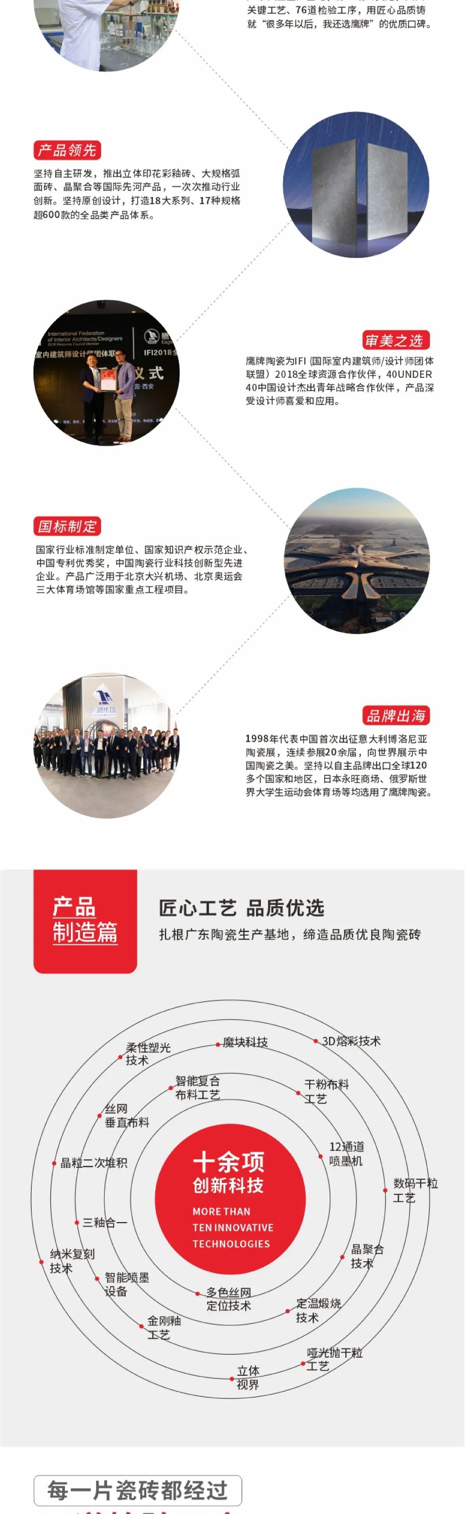 榮譽加冕｜48年鷹牌榮獲第18屆新銳榜“陶瓷領軍品牌”、“風云企業(yè)”、“技術工藝領先產品”三大盛譽！(圖11)