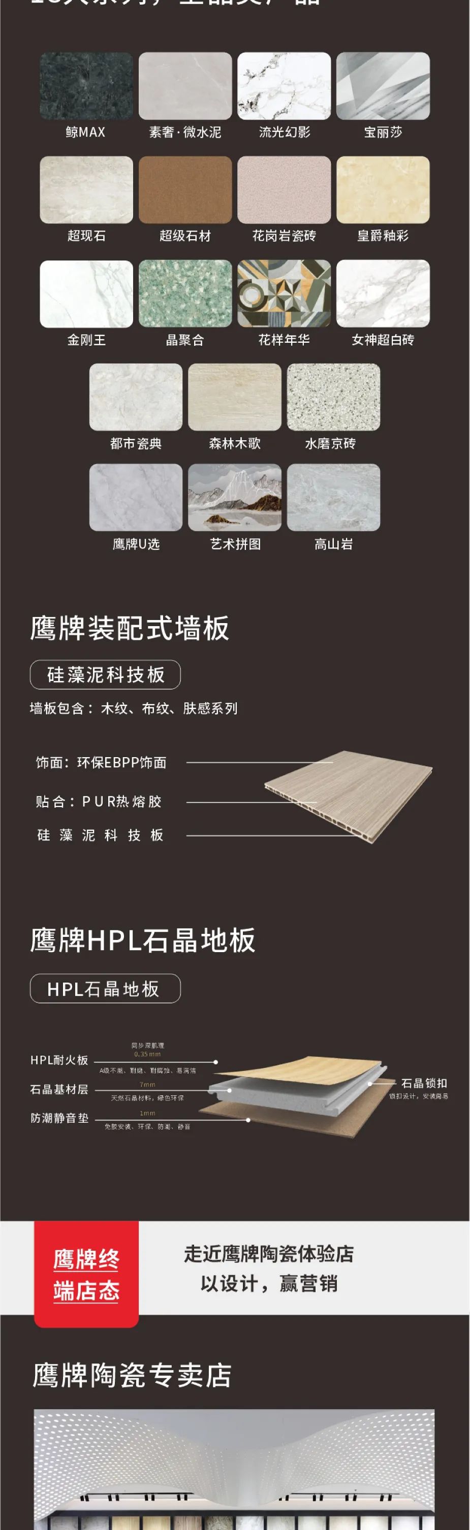 榮譽加冕｜48年鷹牌榮獲第18屆新銳榜“陶瓷領軍品牌”、“風云企業(yè)”、“技術工藝領先產品”三大盛譽！(圖14)