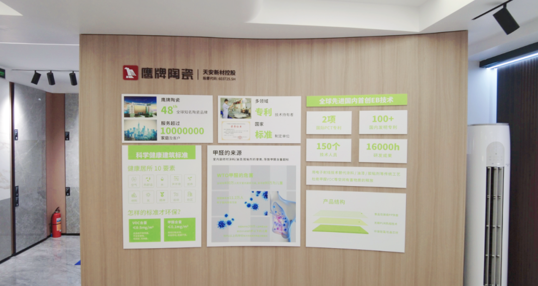陶博會(huì)必看｜鷹牌墻地專家店，于U創(chuàng)中心“展翅翱翔”(圖5)
