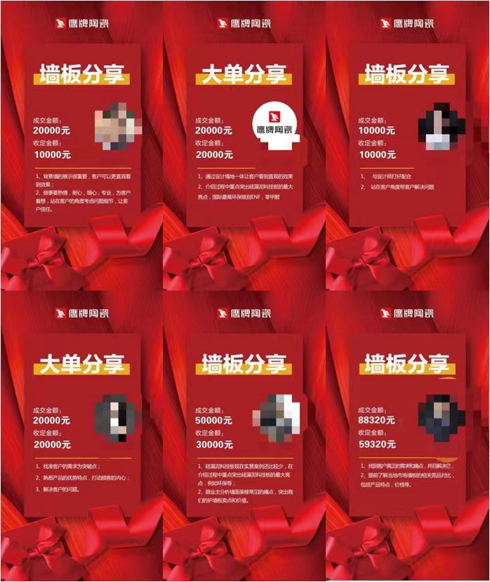 不想賣磚內(nèi)卷？讓客單價(jià)增長(zhǎng)50%的模式了解一下(圖7)