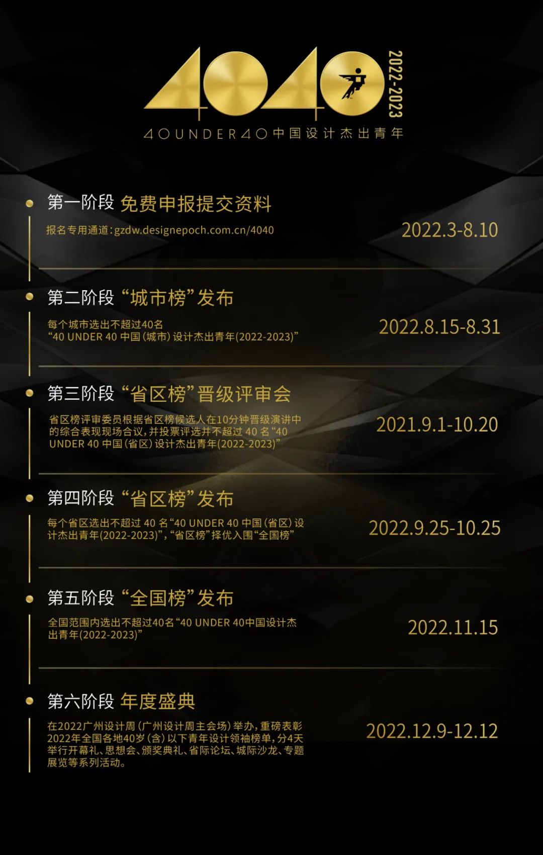 報(bào)獎(jiǎng) | 40 UNDER 40中國設(shè)計(jì)杰出青年（2022-2023）參評(píng)章程正式公布(圖8)