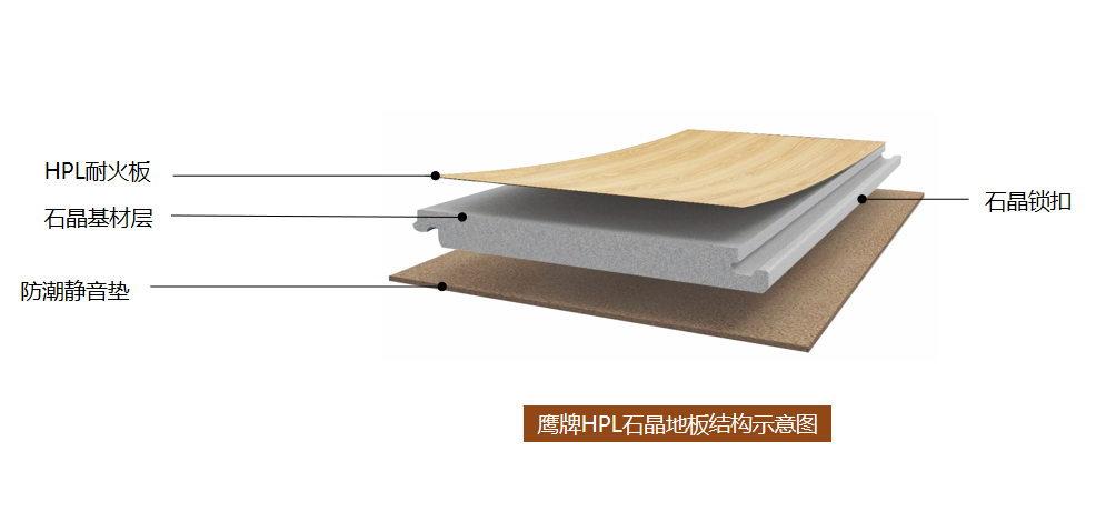 參觀學(xué)習(xí)，加速轉(zhuǎn)變｜鷹牌墻地專家全國店長培訓(xùn)進行中！(圖17)