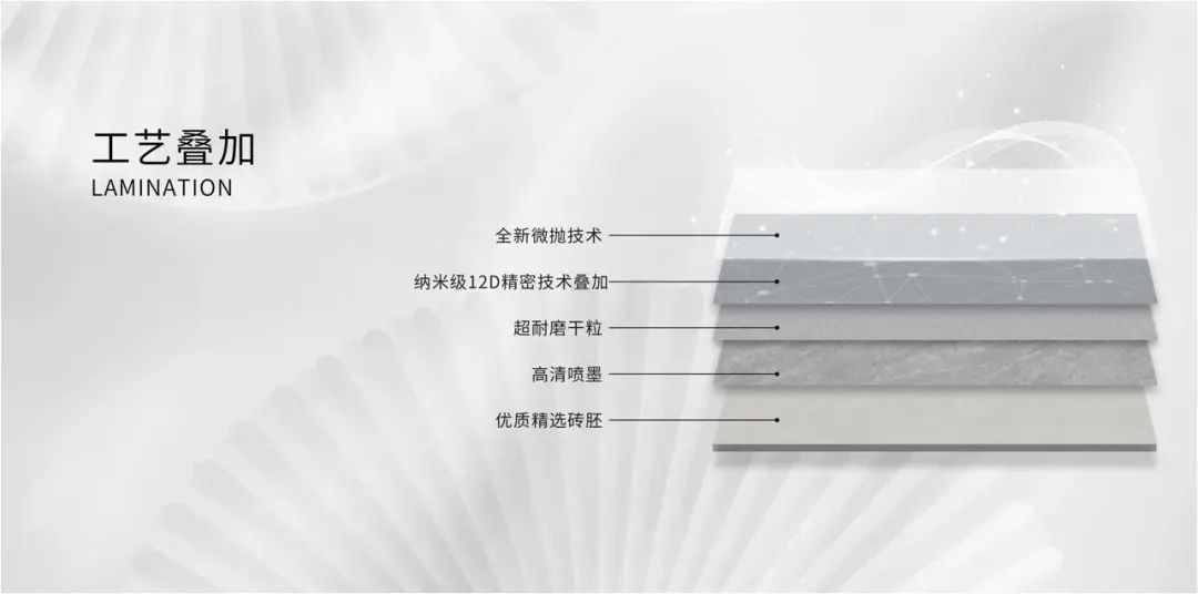 月光巖系列｜將自然主義之美盡數(shù)珍藏，方寸之間，輕奢再現(xiàn)(圖7)