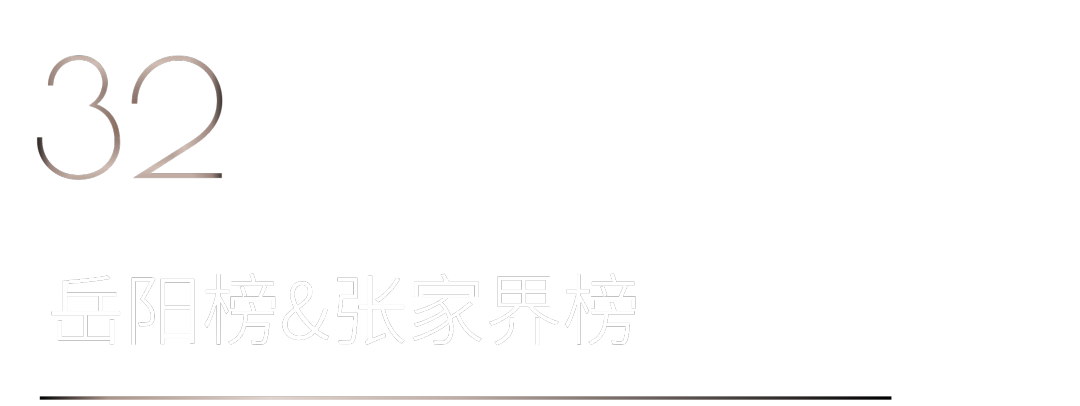 40 UNDER 40 | 首發(fā)！城市榜LIST·1揭曉35城青年之光！(圖66)