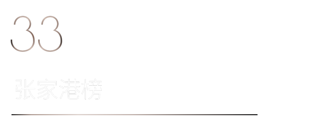 40 UNDER 40 | 首發(fā)！城市榜LIST·1揭曉35城青年之光！(圖68)