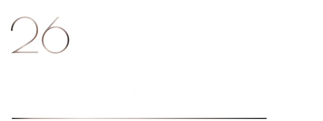 40 UNDER 40 | 打開(kāi)城市榜LIST·2，一份青年之光的榮耀榜單！(圖52)