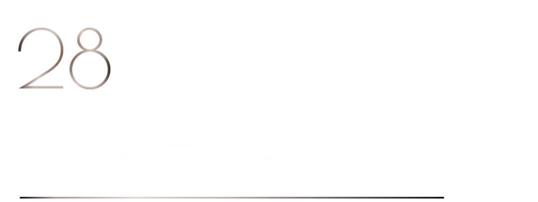 40 UNDER 40 | 打開(kāi)城市榜LIST·2，一份青年之光的榮耀榜單！(圖56)