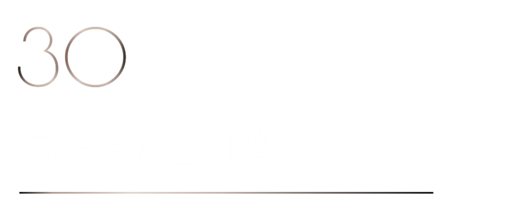 40 UNDER 40 | 打開(kāi)城市榜LIST·2，一份青年之光的榮耀榜單！(圖60)