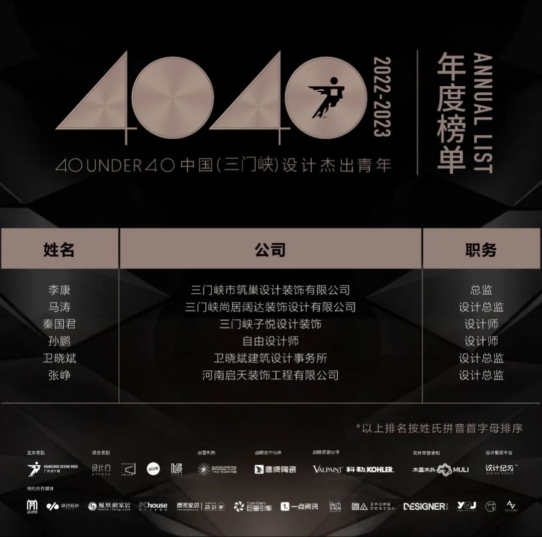 40 UNDER 40 | 打開(kāi)城市榜LIST·2，一份青年之光的榮耀榜單！(圖63)