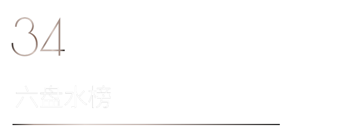 40 UNDER 40 | 打開(kāi)城市榜LIST·2，一份青年之光的榮耀榜單！(圖68)