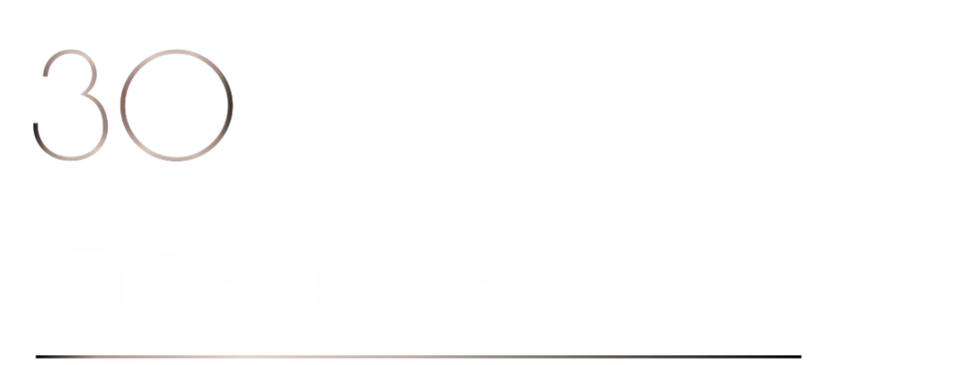 40 UNDER 40 | 榮耀再續(xù)！城市榜LIST·3重磅來襲！(圖60)