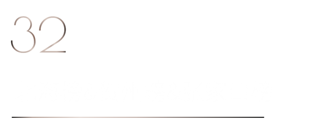 40 UNDER 40 | 榮耀再續(xù)！城市榜LIST·3重磅來襲！(圖64)