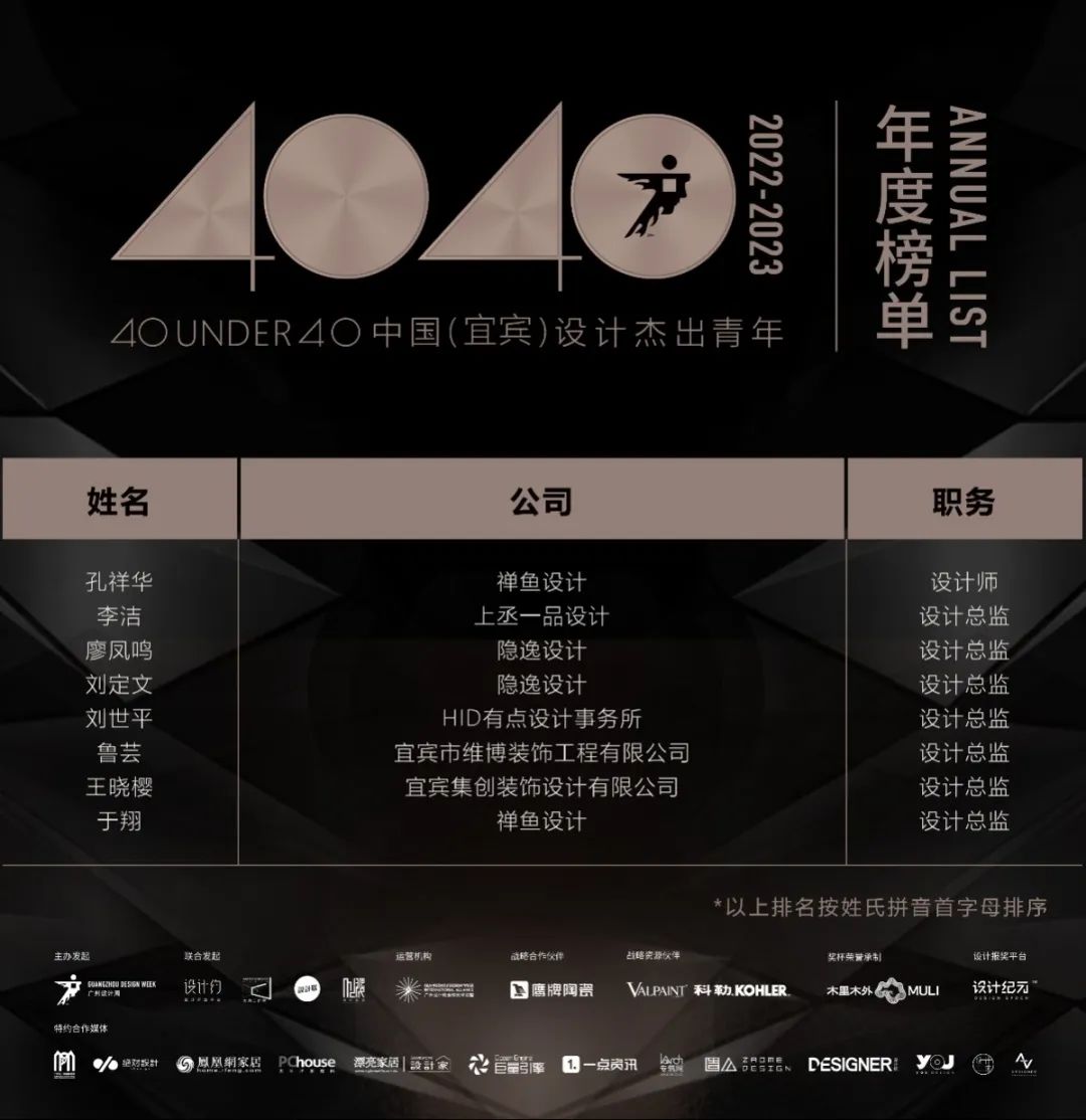 40 UNDER 40 | 榮耀再續(xù)！城市榜LIST·3重磅來襲！(圖63)