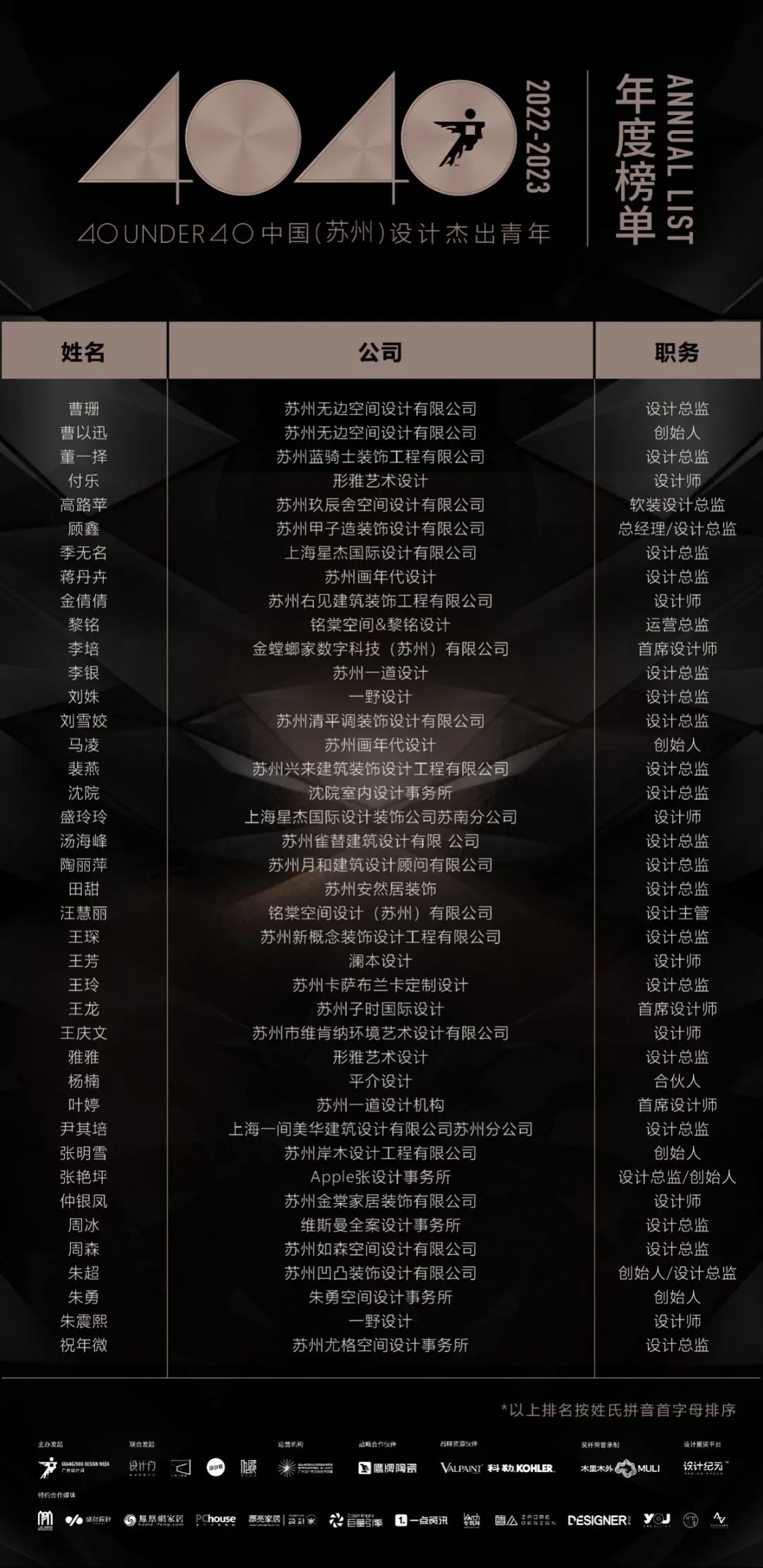 40 UNDER 40 | 榮耀再續(xù)！城市榜LIST·3重磅來襲！(圖5)