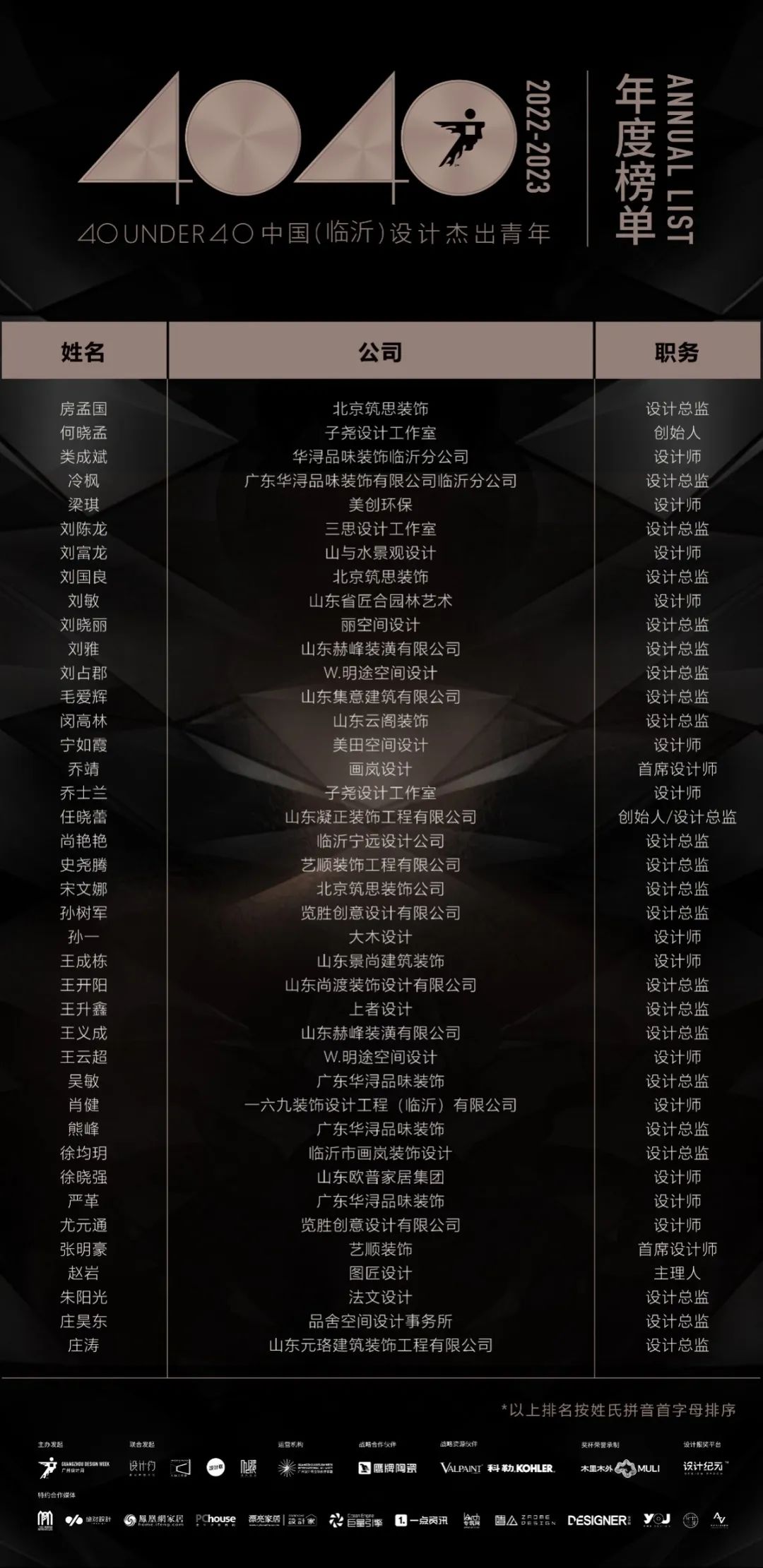40 UNDER 40 | 榮耀再續(xù)！城市榜LIST·3重磅來襲！(圖21)