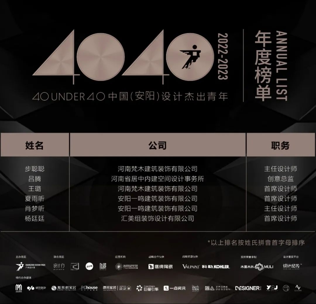40 UNDER 40 | 榮耀再續(xù)！城市榜LIST·3重磅來襲！(圖49)