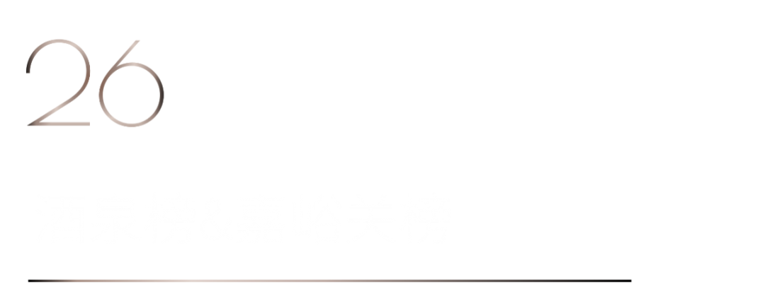 40 UNDER 40 | 榮耀再續(xù)！城市榜LIST·3重磅來襲！(圖52)