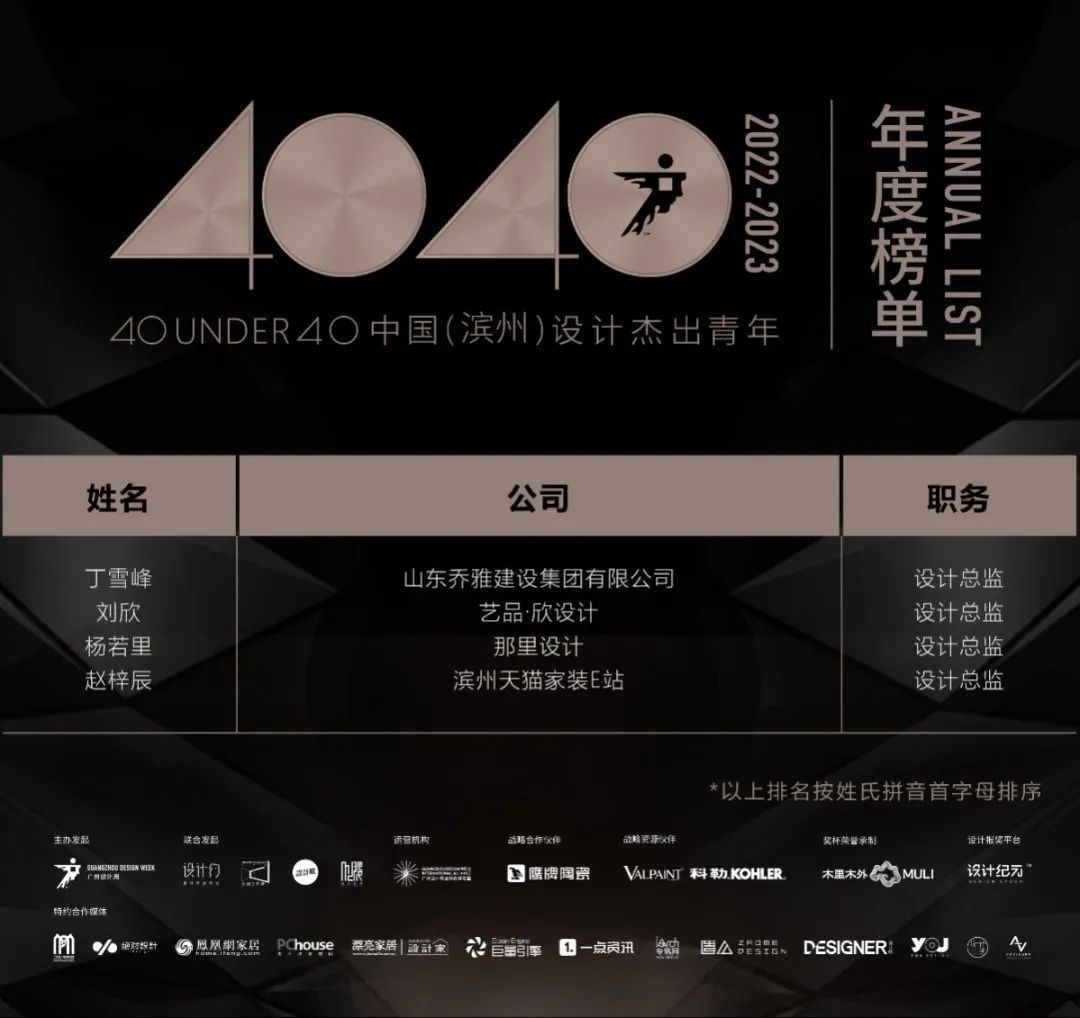 40 UNDER 40 | 再續(xù)輝煌！城市榜LIST·4重磅揭曉！(圖5)