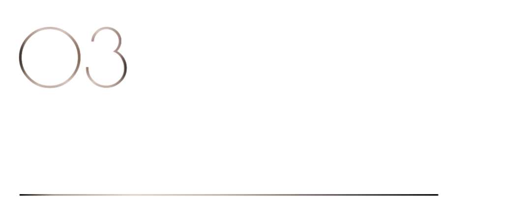 40 UNDER 40 | 再續(xù)輝煌！城市榜LIST·4重磅揭曉！(圖6)
