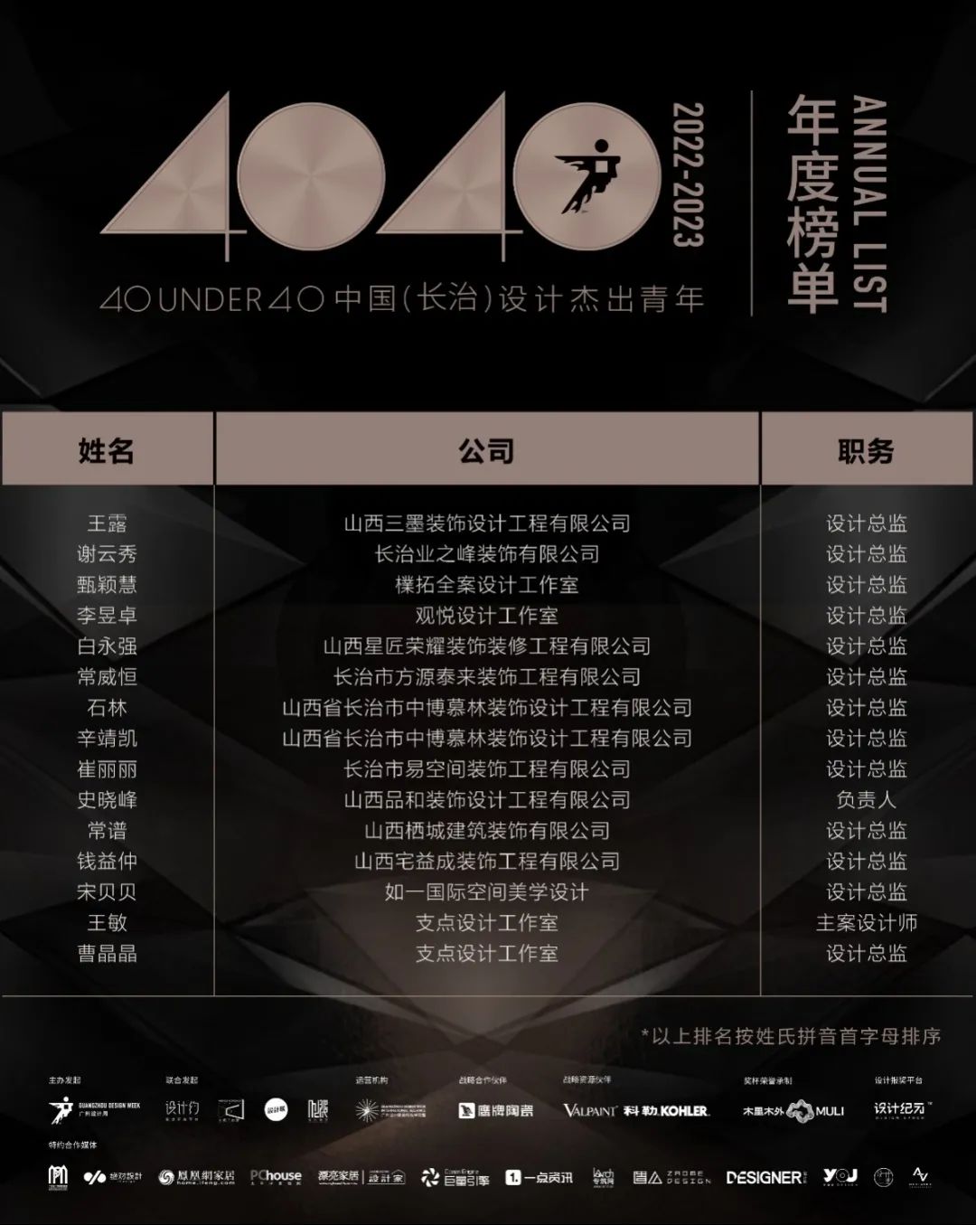 40 UNDER 40 | 再續(xù)輝煌！城市榜LIST·4重磅揭曉！(圖9)