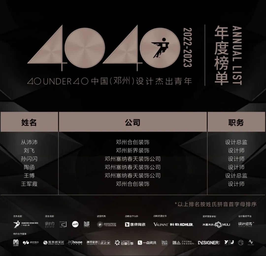 40 UNDER 40 | 再續(xù)輝煌！城市榜LIST·4重磅揭曉！(圖17)