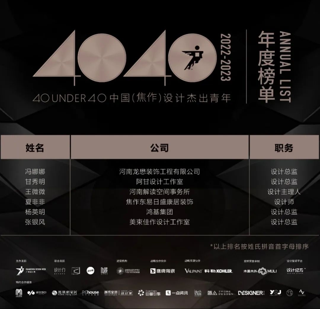 40 UNDER 40 | 再續(xù)輝煌！城市榜LIST·4重磅揭曉！(圖27)