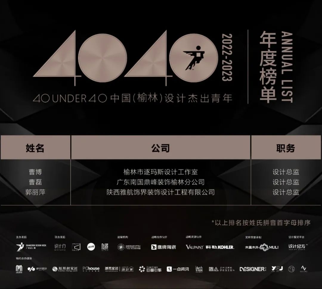 40 UNDER 40 | 再續(xù)輝煌！城市榜LIST·4重磅揭曉！(圖71)