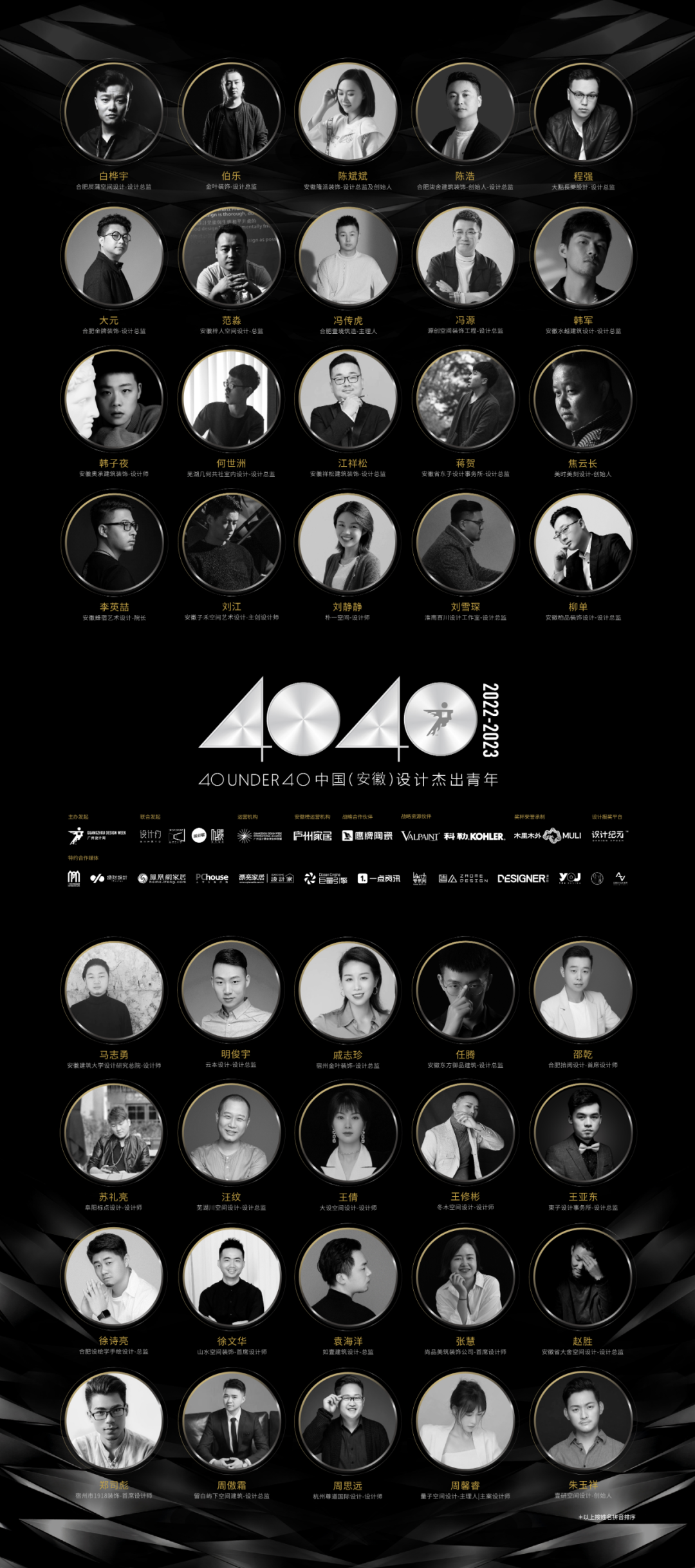40 UNDER 40 | 省區(qū)榜List·1榮譽(yù)揭曉！精英齊聚再續(xù)輝煌！(圖5)