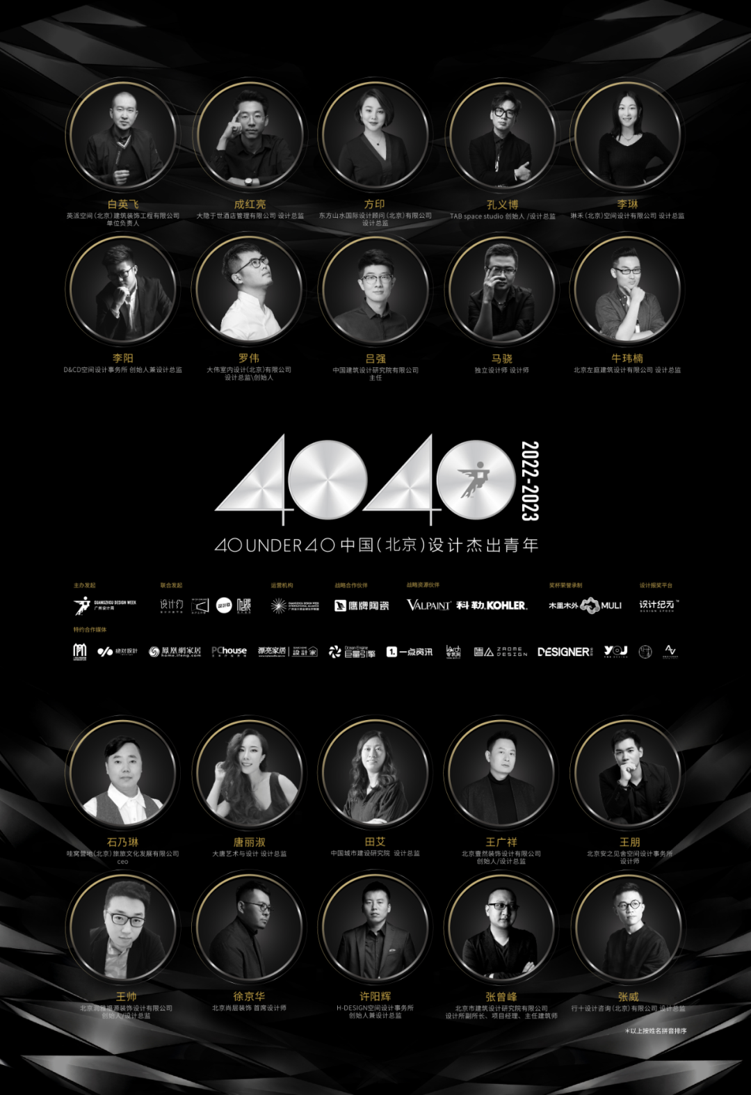 40 UNDER 40 | 省區(qū)榜List·1榮譽(yù)揭曉！精英齊聚再續(xù)輝煌！(圖11)