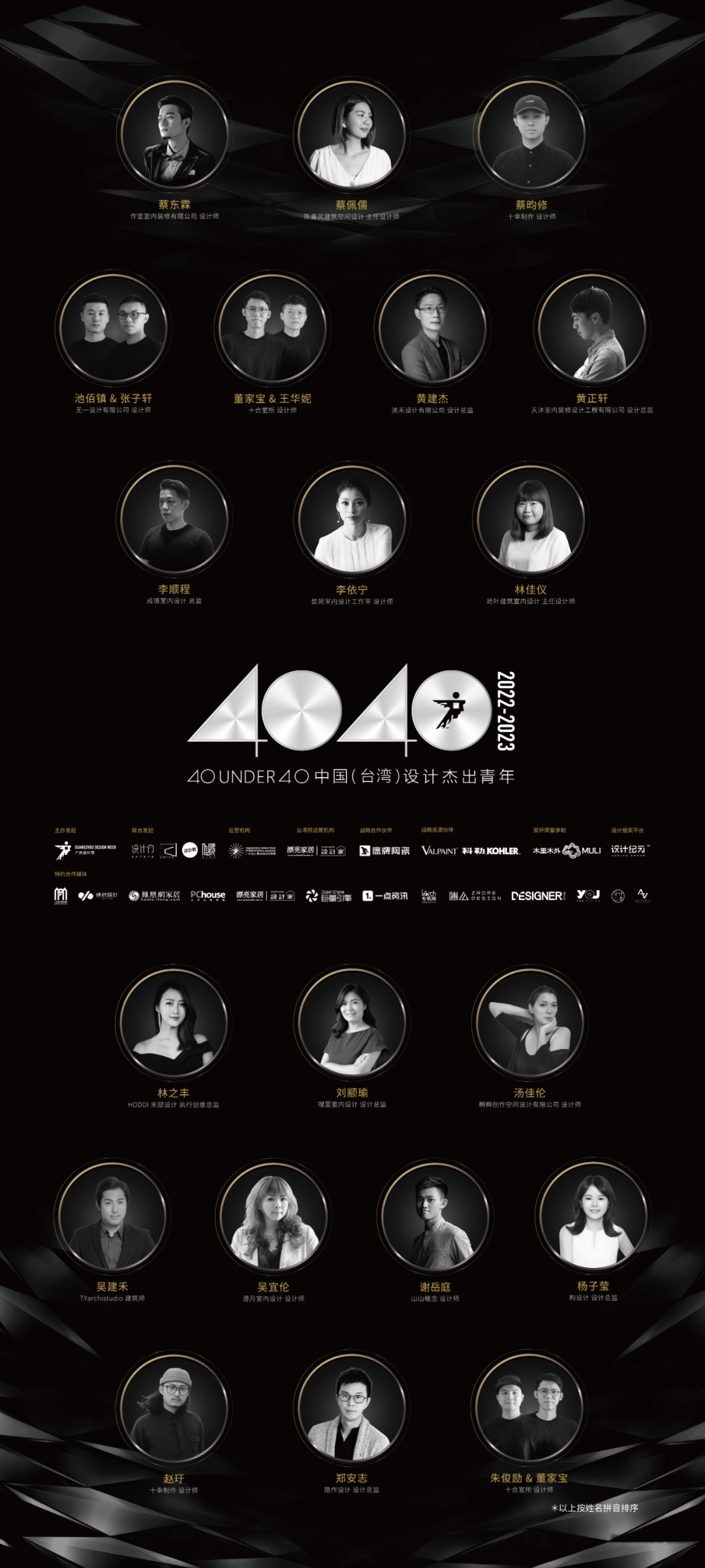 40 UNDER 40 | 省區(qū)榜List·1榮譽(yù)揭曉！精英齊聚再續(xù)輝煌！(圖23)