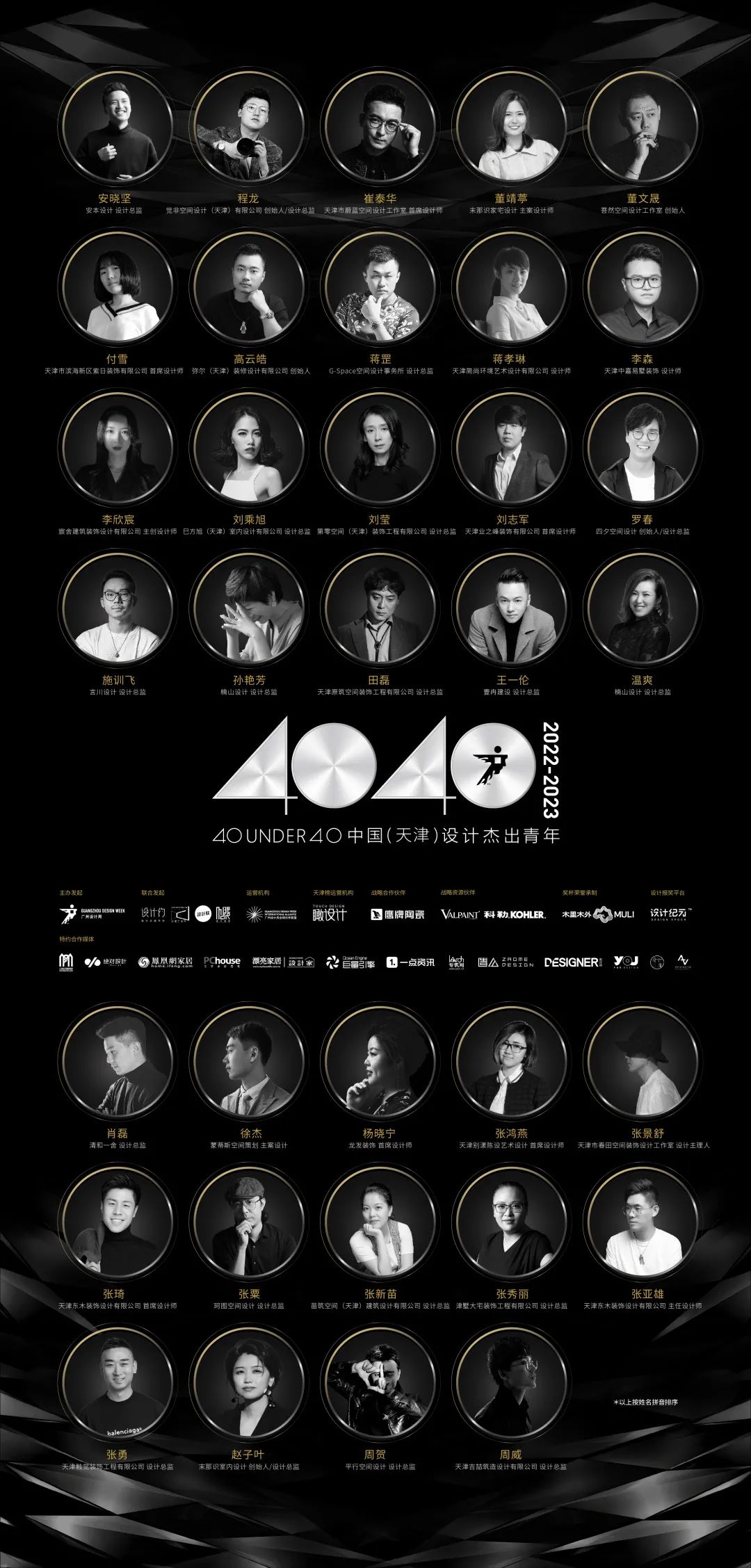 40 UNDER 40 | 省區(qū)榜List·1榮譽(yù)揭曉！精英齊聚再續(xù)輝煌！(圖26)