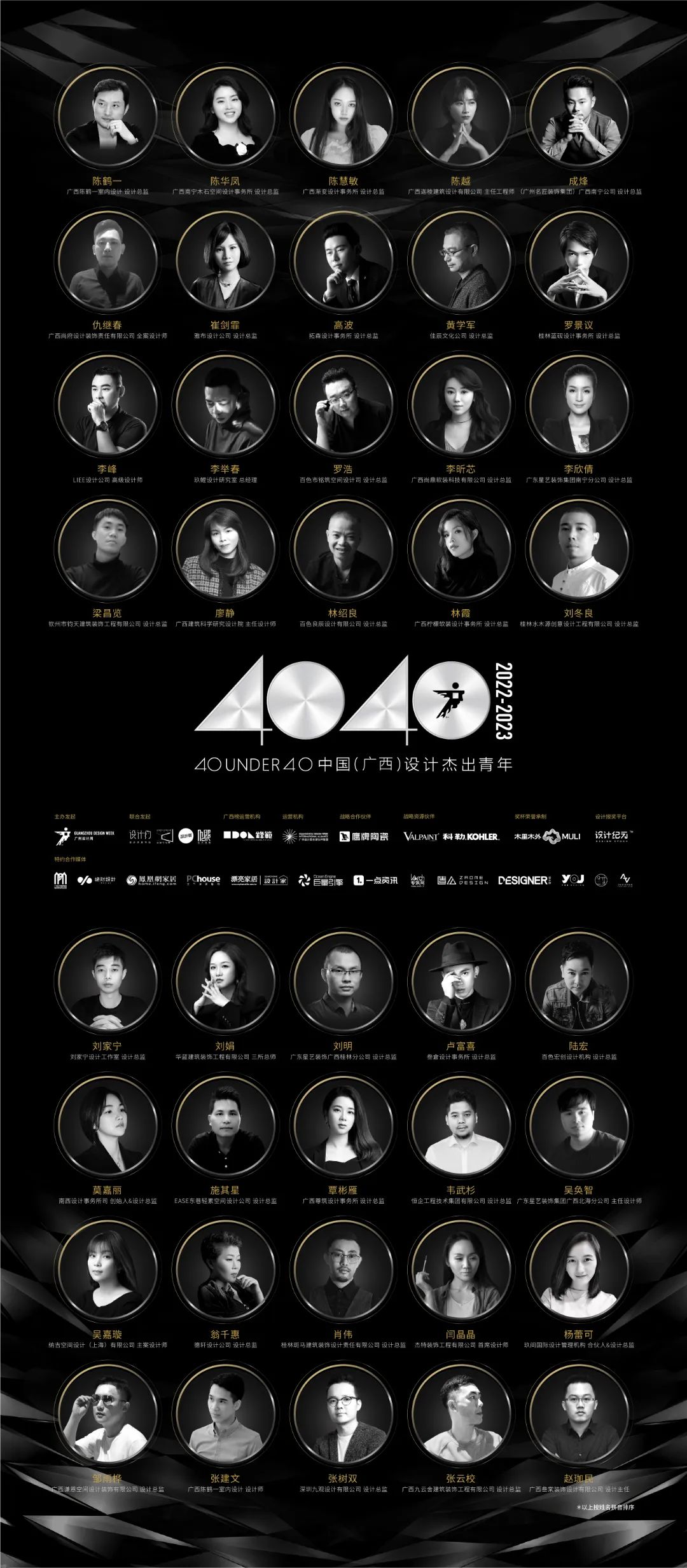 40 UNDER 40 | 省區(qū)榜List·2揭曉！10省區(qū)350位設(shè)計杰出青年脫穎而出！(圖7)