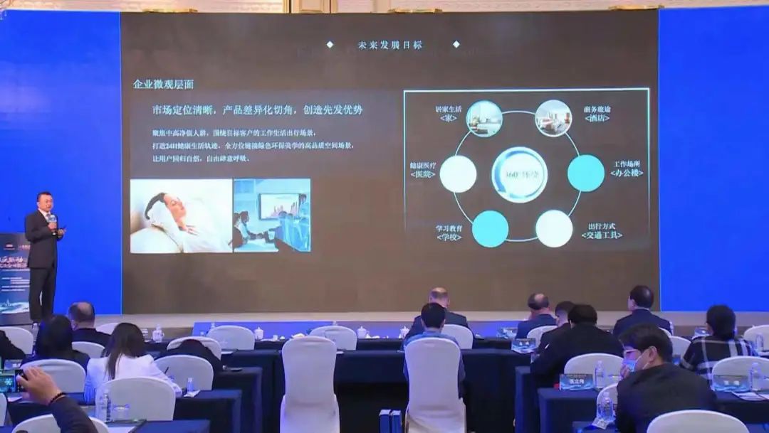 砥礪前行致力美好生活，創(chuàng)新驅(qū)動打造健康人居(圖4)