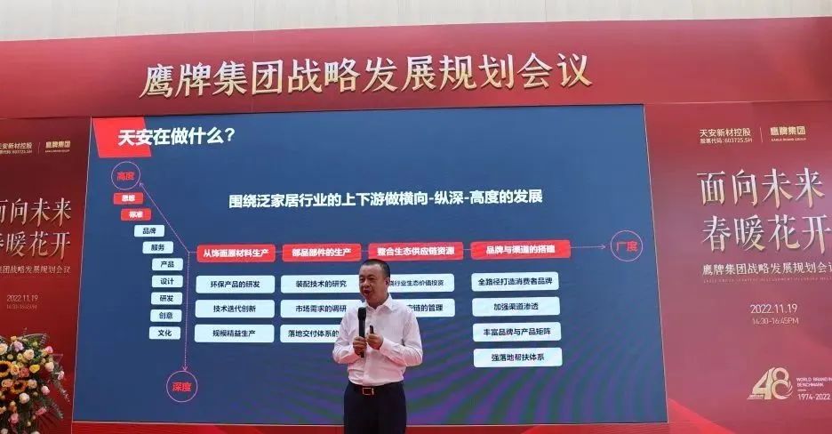 面向未來 春暖花開丨鷹牌集團(tuán)2022年戰(zhàn)略發(fā)展規(guī)劃會議成功召開(圖2)