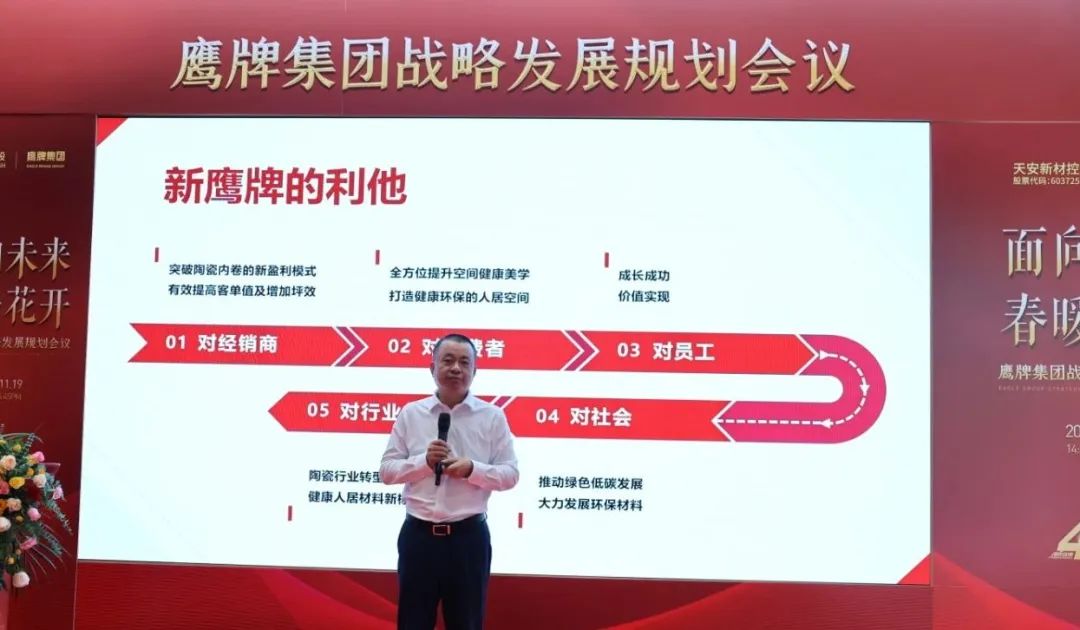 面向未來 春暖花開丨鷹牌集團(tuán)2022年戰(zhàn)略發(fā)展規(guī)劃會議成功召開(圖4)