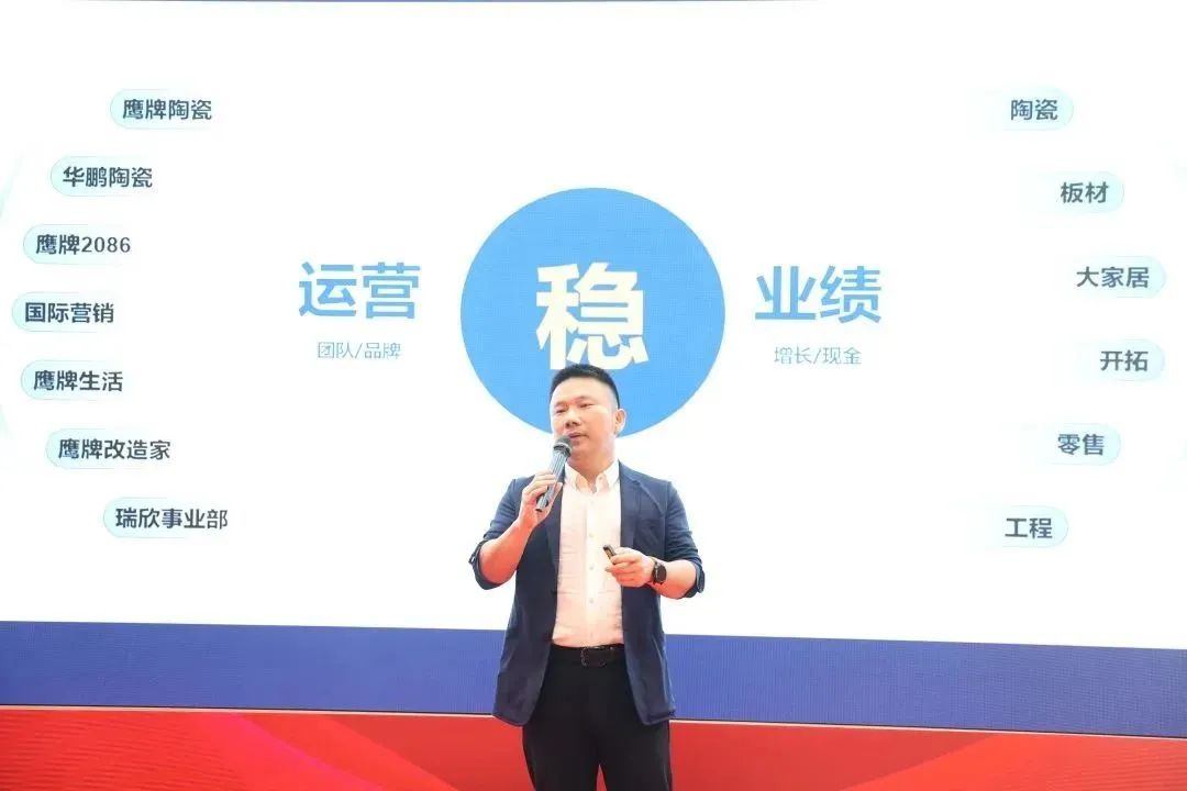 面向未來 春暖花開丨鷹牌集團(tuán)2022年戰(zhàn)略發(fā)展規(guī)劃會議成功召開(圖5)