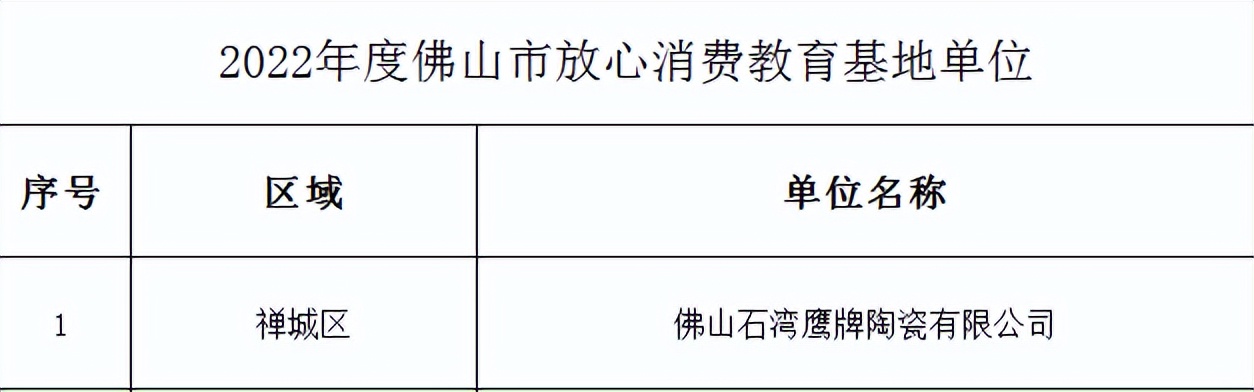 新年傳喜報，給力！(圖7)