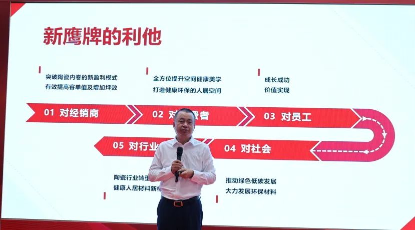 喜訊 |鷹牌榮獲“2021 年度禪城區(qū)經(jīng)濟突出貢獻企業(yè)”稱號(圖4)