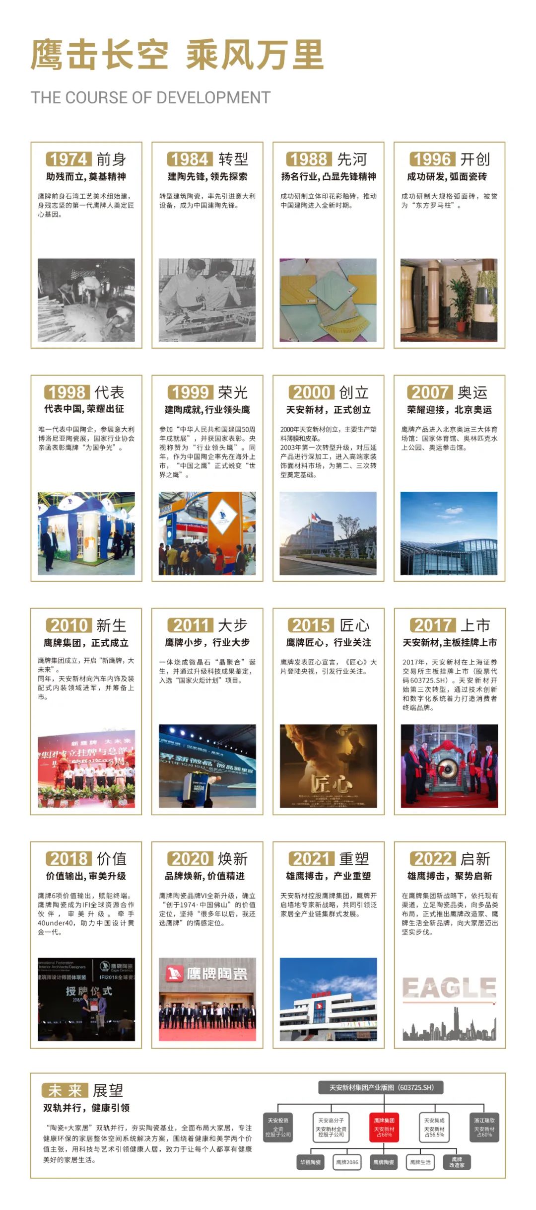 鷹牌49周年 | 我們?cè)谝黄穑蜁?huì)了不起