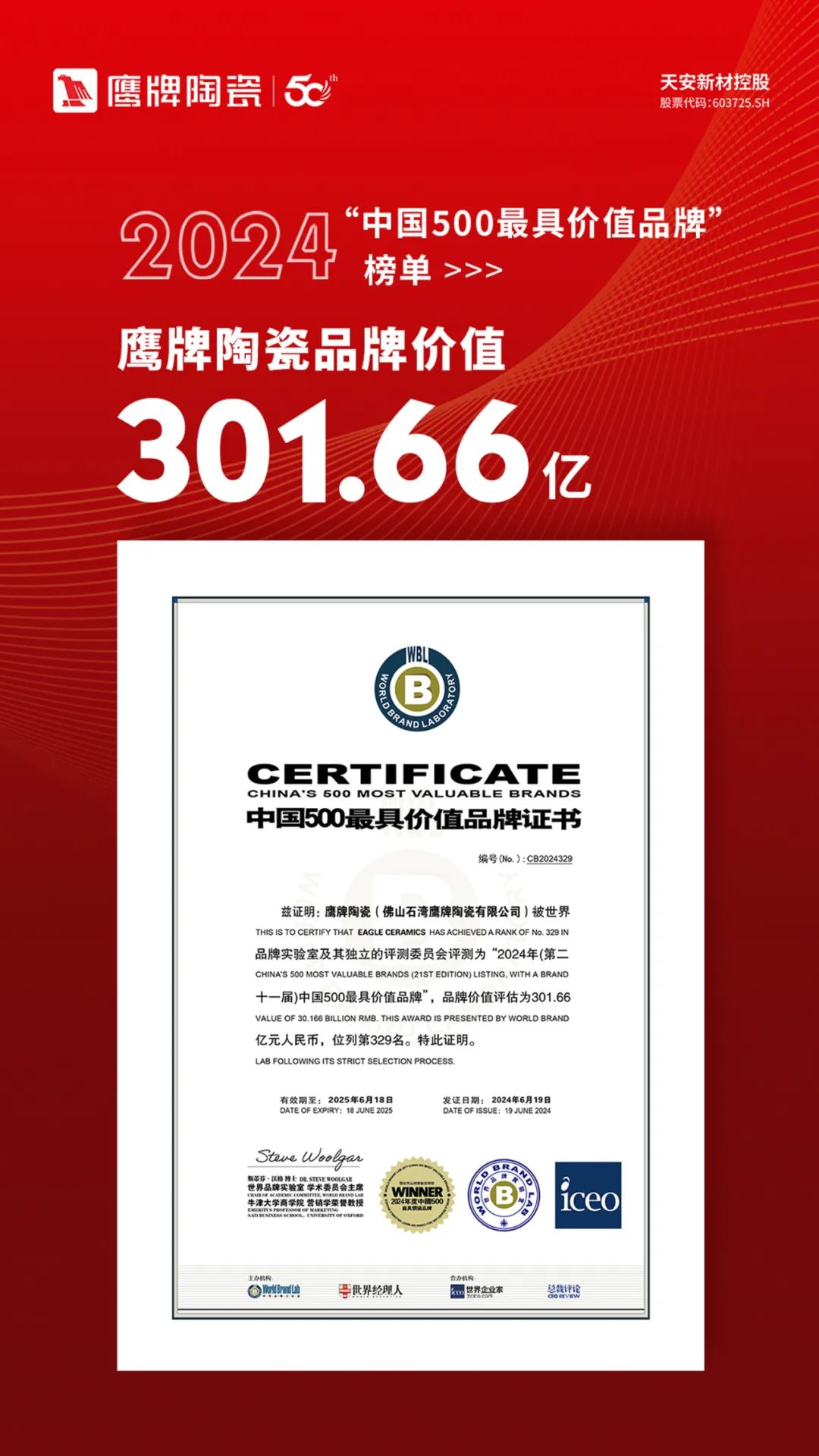 重磅榮譽(yù)｜鷹牌陶瓷榮登第21屆世界品牌大會“中國500最具價值品牌”榜單！(圖3)