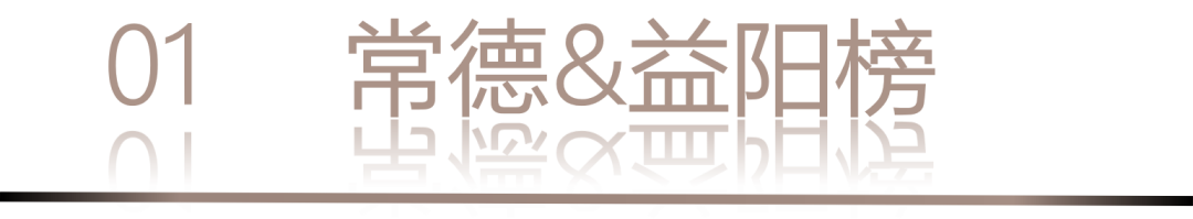 40 UNDER 40 | 城市榜 LIST·1重磅揭曉，30城512名設(shè)計才俊登榜，創(chuàng)意正當(dāng)時！(圖4)