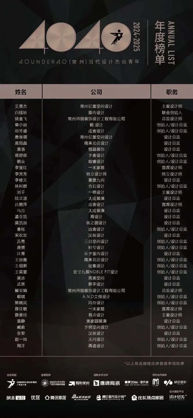 40 UNDER 40 | 城市榜 LIST·1重磅揭曉，30城512名設(shè)計才俊登榜，創(chuàng)意正當(dāng)時！(圖9)