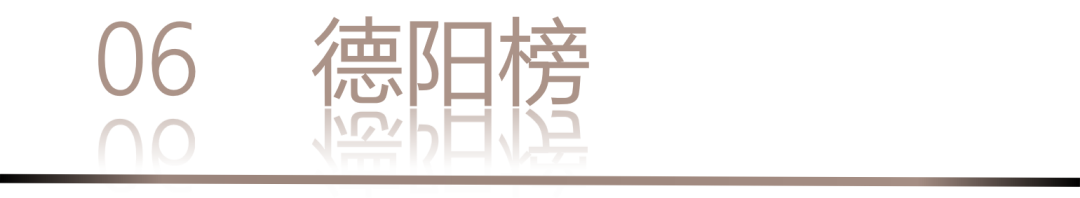 40 UNDER 40 | 城市榜 LIST·1重磅揭曉，30城512名設(shè)計才俊登榜，創(chuàng)意正當(dāng)時！(圖14)
