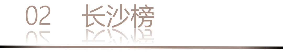 40 UNDER 40 | 城市榜 LIST·1重磅揭曉，30城512名設(shè)計才俊登榜，創(chuàng)意正當(dāng)時！(圖6)