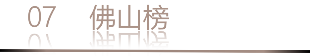 40 UNDER 40 | 城市榜 LIST·1重磅揭曉，30城512名設(shè)計才俊登榜，創(chuàng)意正當(dāng)時！(圖16)